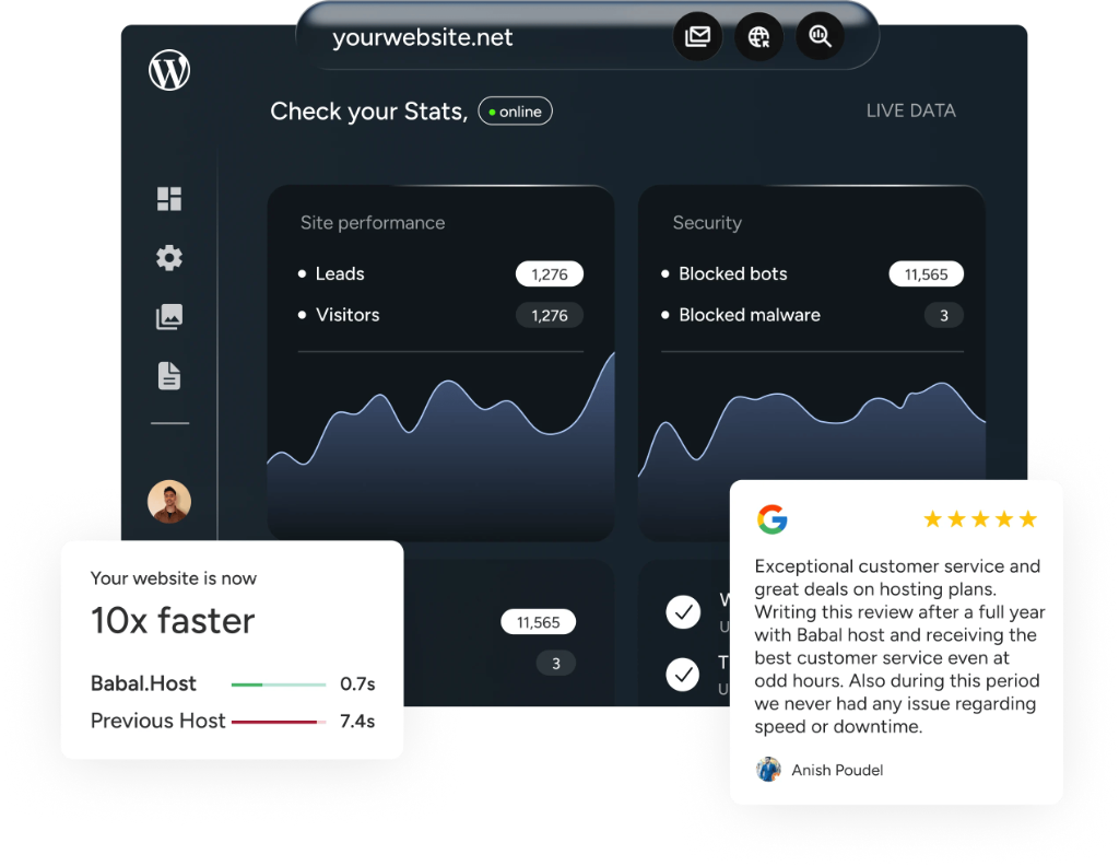 WordPress Admin